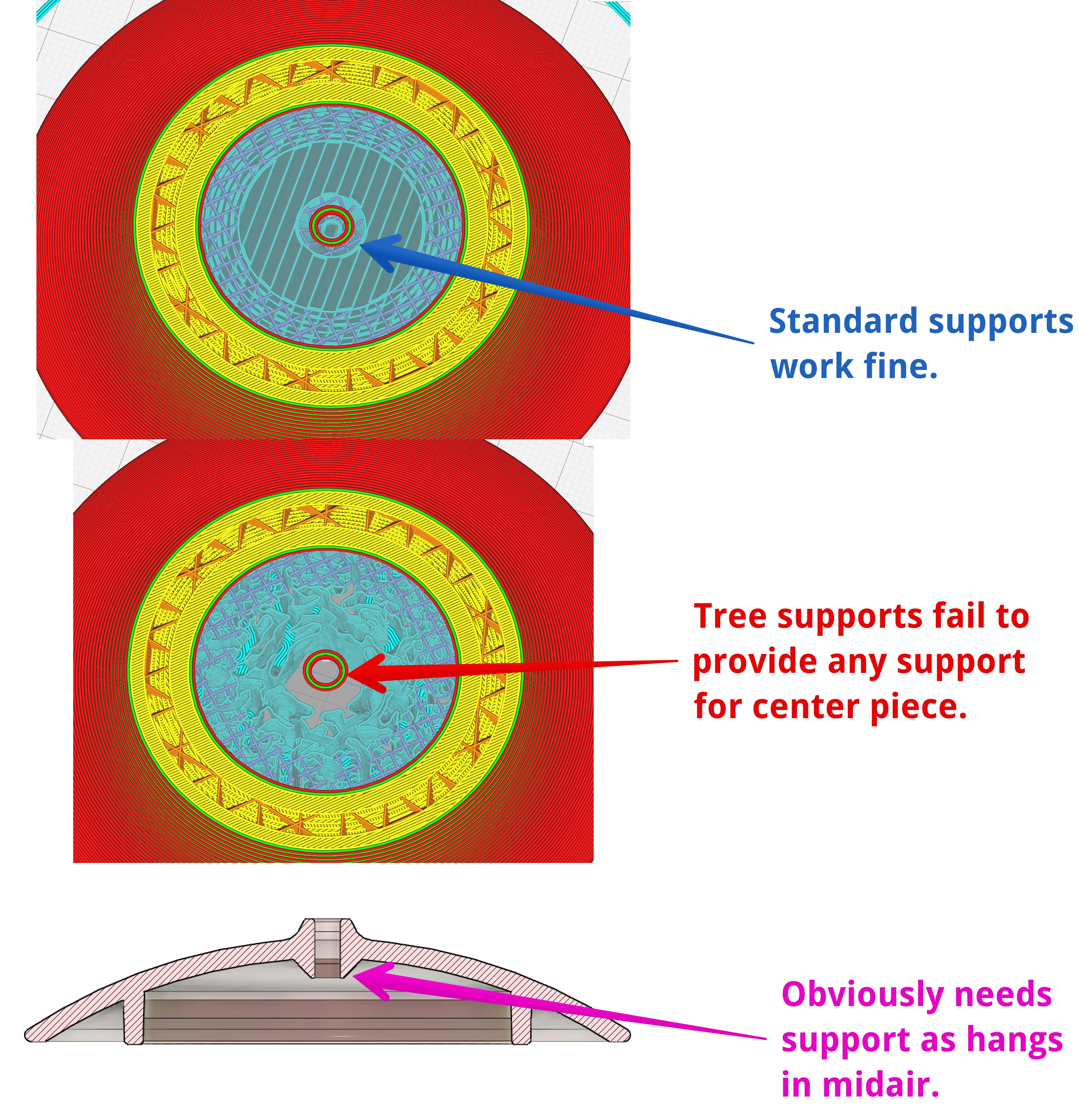Tree Supports not supporting small overhanging part · Issue #8843 ...
