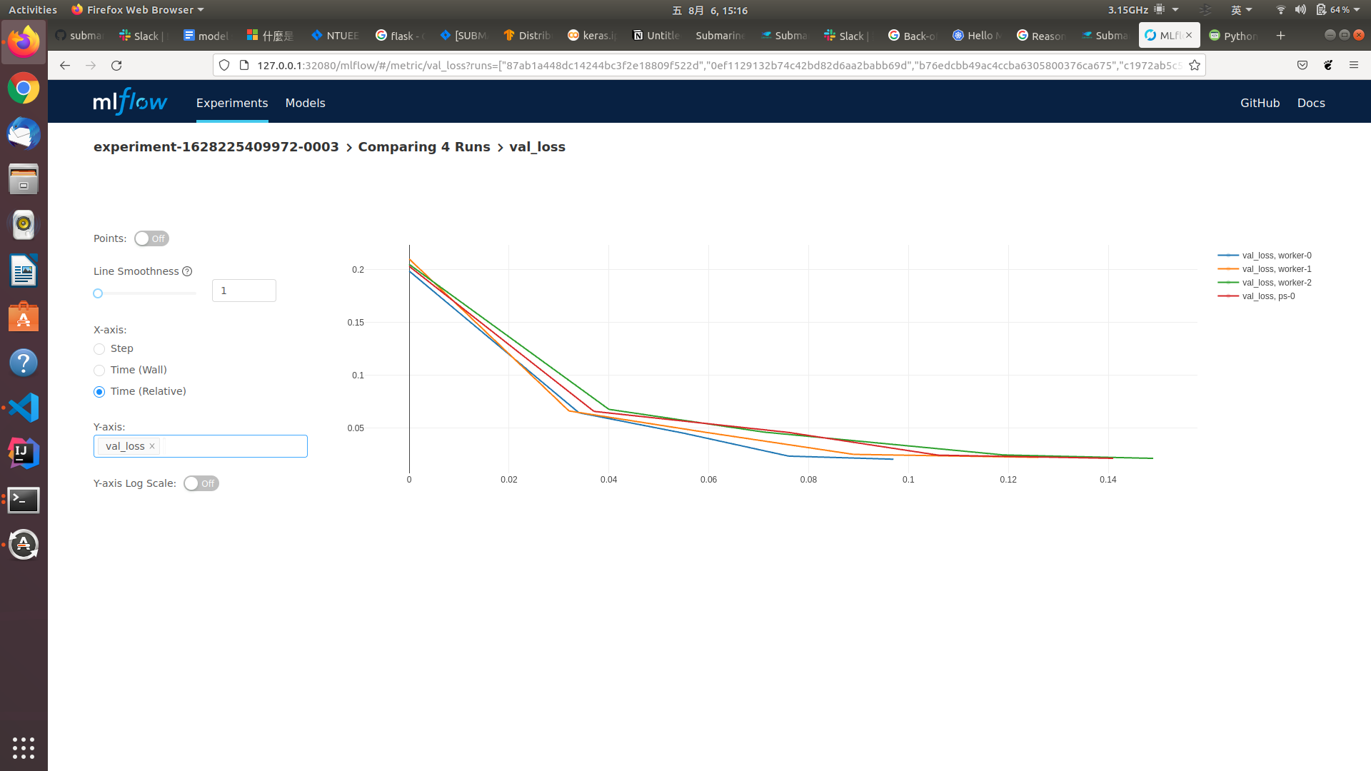 Screenshot from 2021-08-06 15-16-33