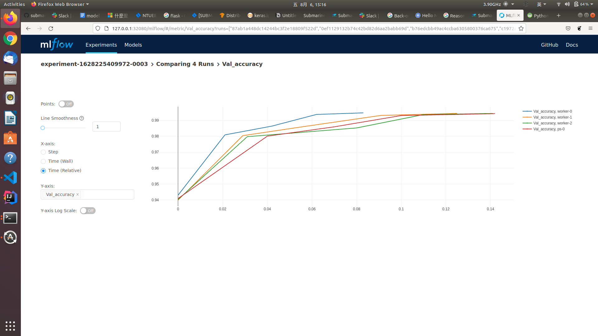 Screenshot from 2021-08-06 15-16-23