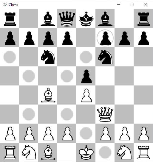 GitHub DennisTurco/ChessGameWIP Chess Game made with Python