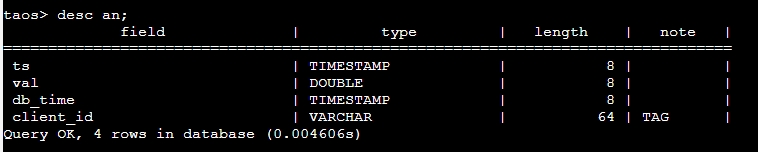 taosdump import issue · Issue #18129 · taosdata/TDengine · GitHub
