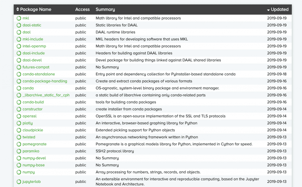 audit-python-/第二章 Python的前置工具.md at main · Gandedong/audit-python- · GitHub