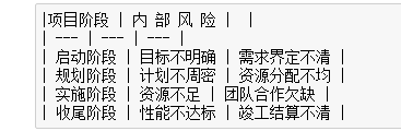audit-python-/第二章 Python的前置工具.md at main · Gandedong/audit-python- · GitHub
