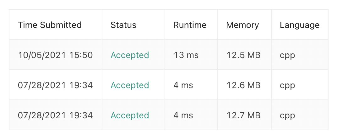 Screenshot 2021-10-05 at 3 50 46 PM