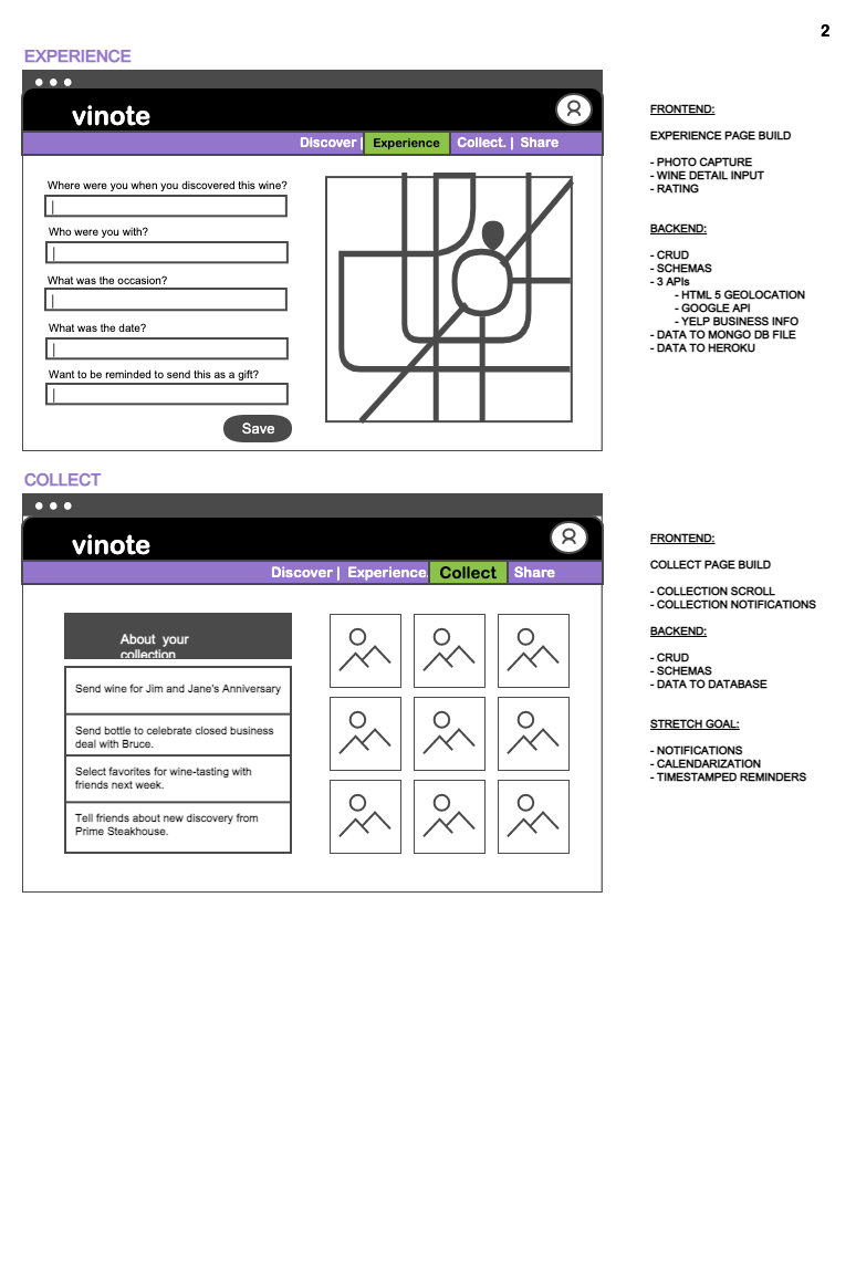 GitHub - Boscobrand/Project-Vinote-Backend-2: New backend - 6222 - 1245