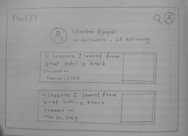 User profile