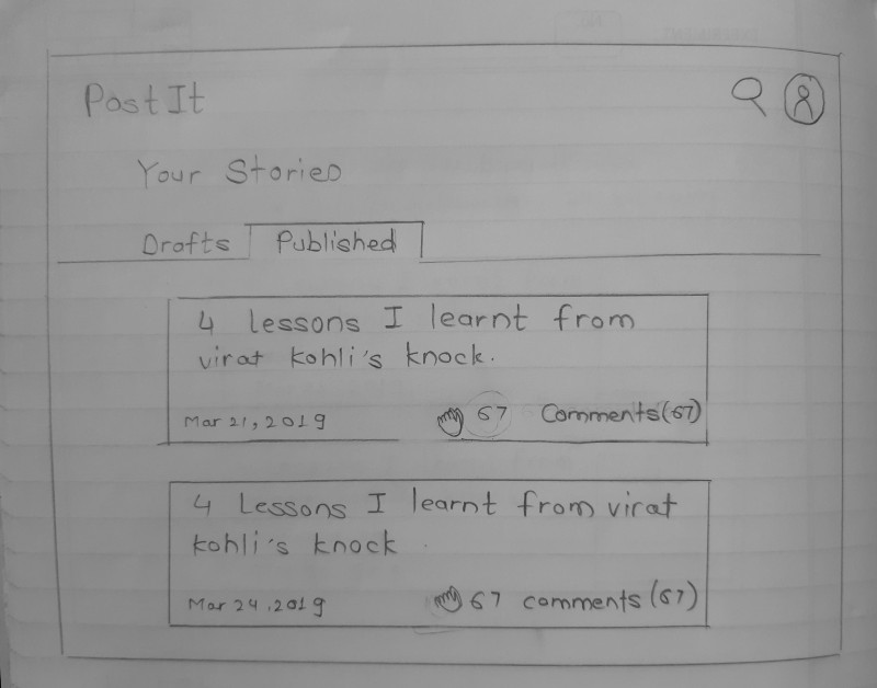 Published posts