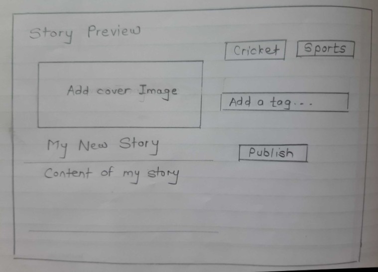 Preview page for adding tags