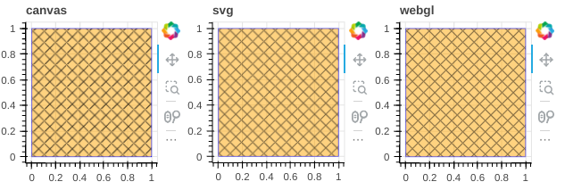 [BUG] hatching scales differently on different displays · Issue #12735 ...