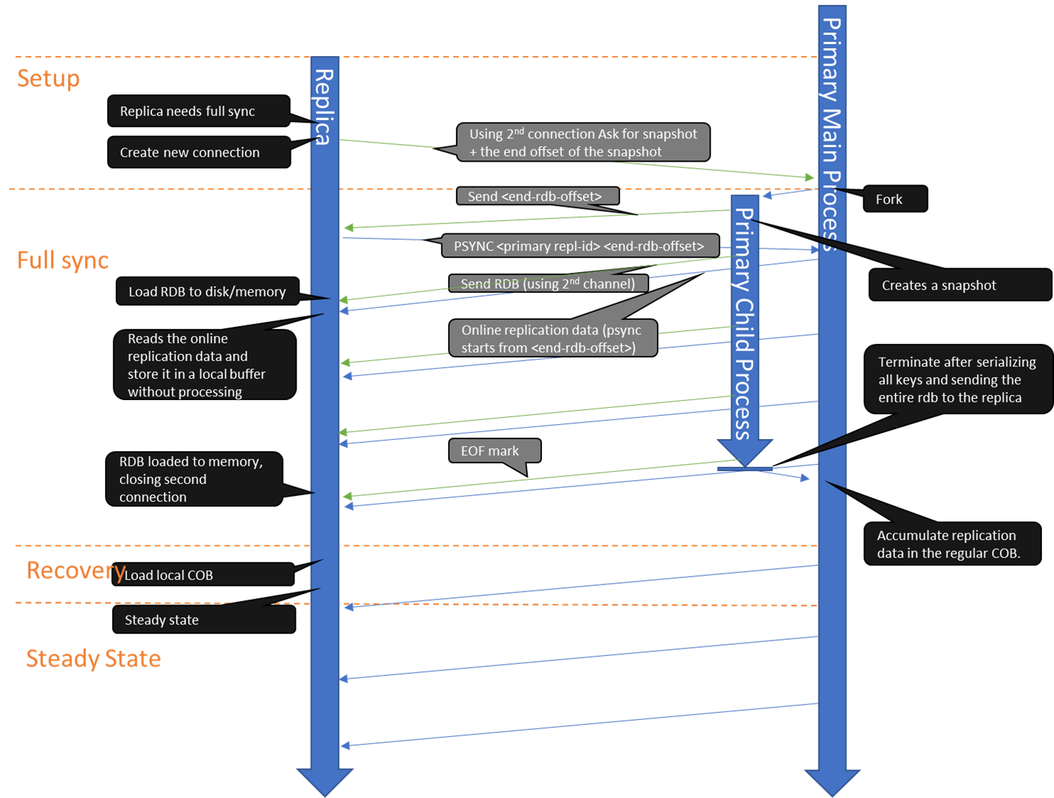 リクエスト 2点 ちびRady ちびRady】TOP