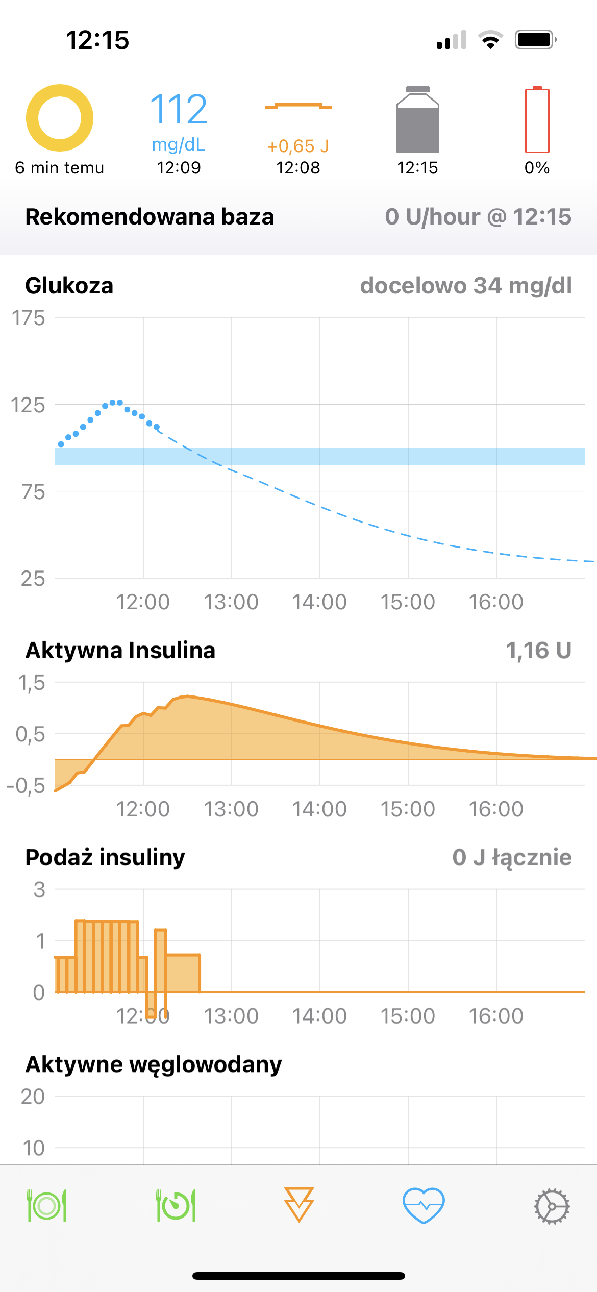 Loop master stops displaying applied temporary bases and active insulin ...