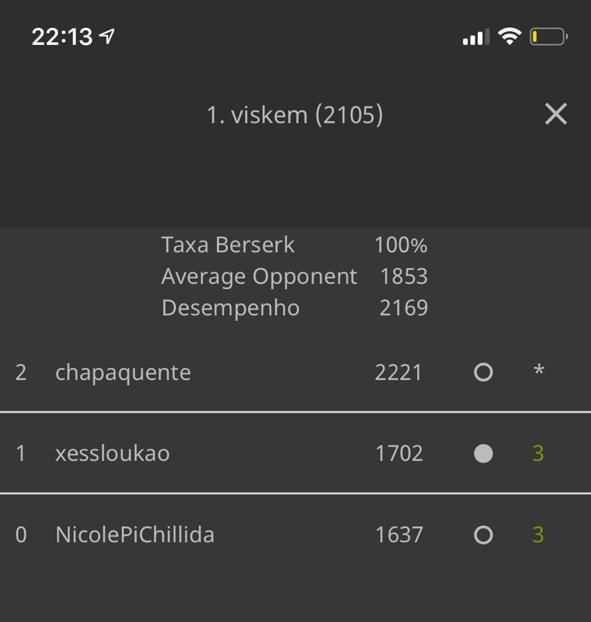 bug app numbering starting from zero · Issue #1232 · lichess-org ...