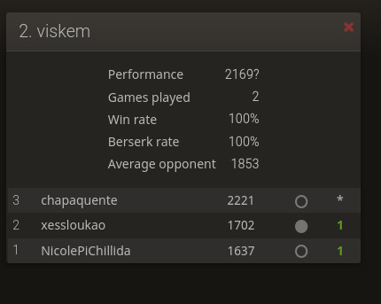 bug app numbering starting from zero · Issue #1232 · lichess-org ...