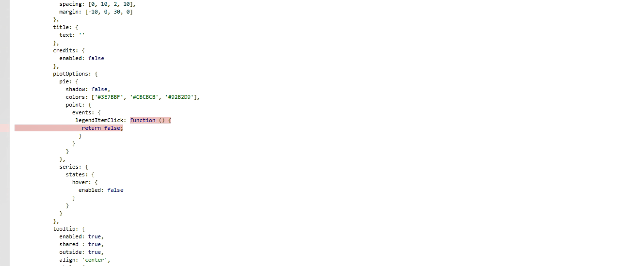 Highcharts function not covered with unit tests with Karma + Jasmine ...