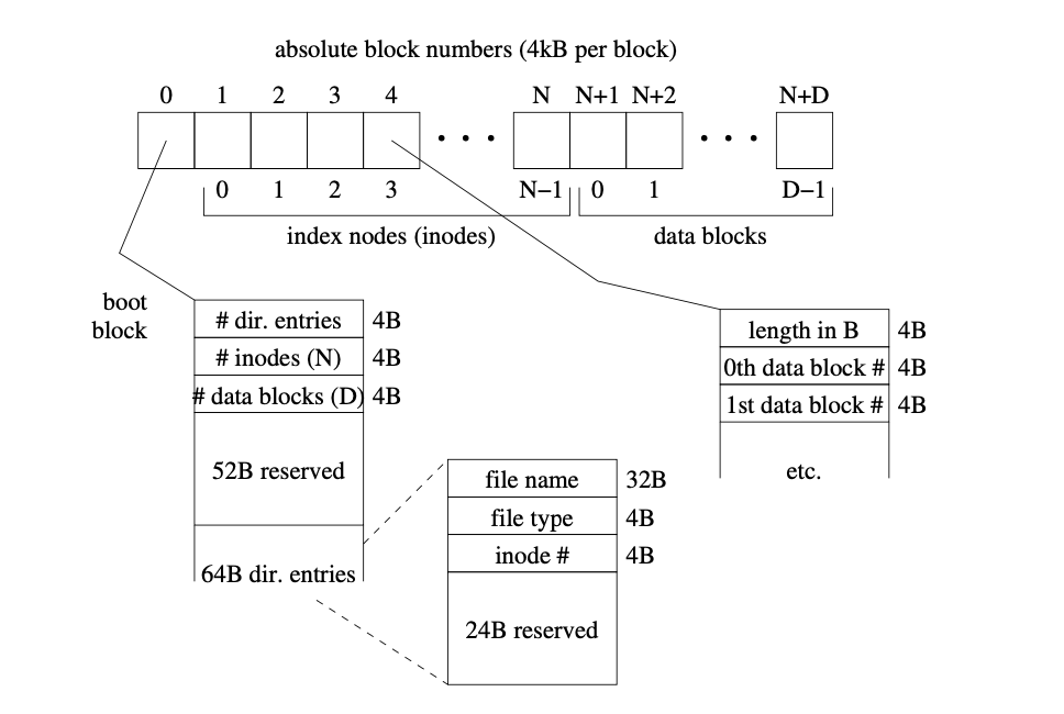 Screen Shot 2023-04-10 at 10 24 38
