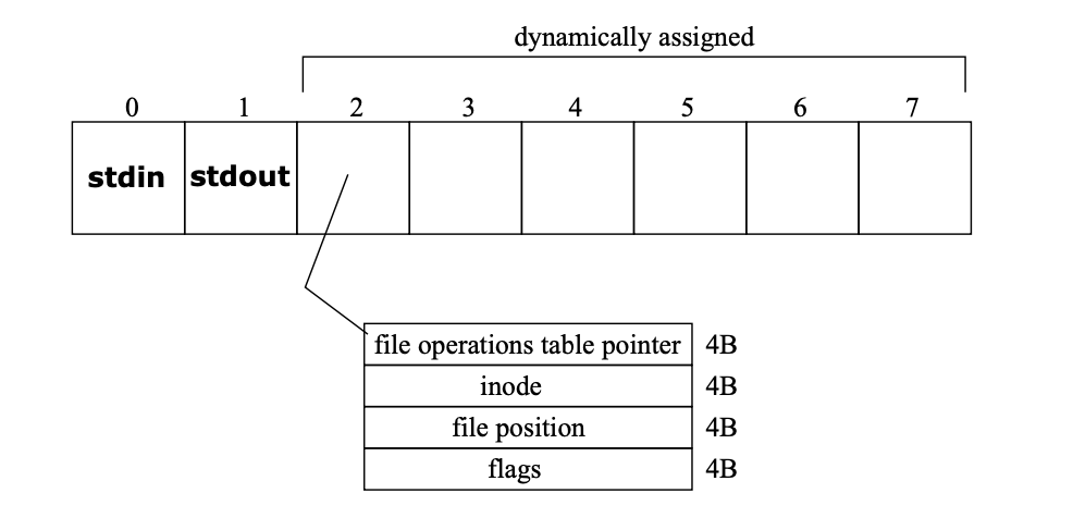 Screen Shot 2023-04-10 at 10 56 33