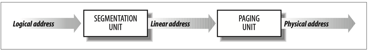 Screen Shot 2023-04-10 at 13 35 22