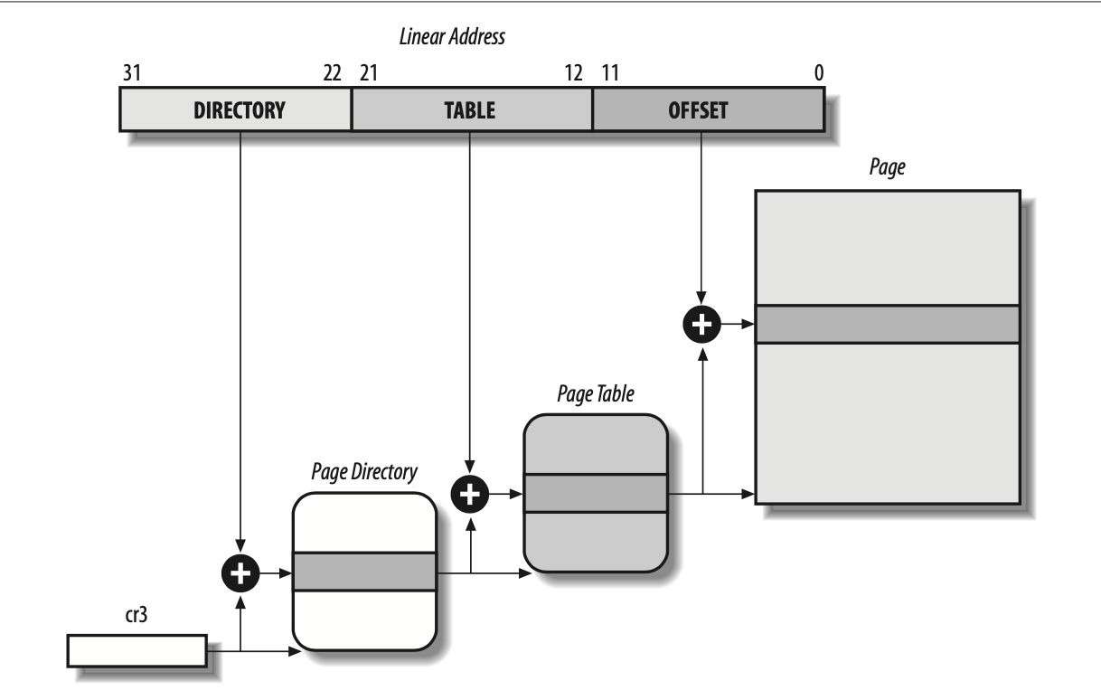 Screen Shot 2023-04-10 at 13 48 34