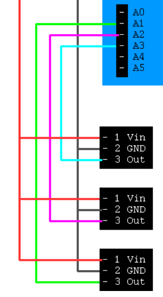 GitHub - SteveJustin1963/tec-Magnetometers