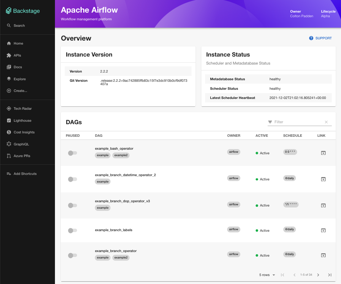 Apache Airflow Plugin by cmpadden · Pull Request 8348 · backstage