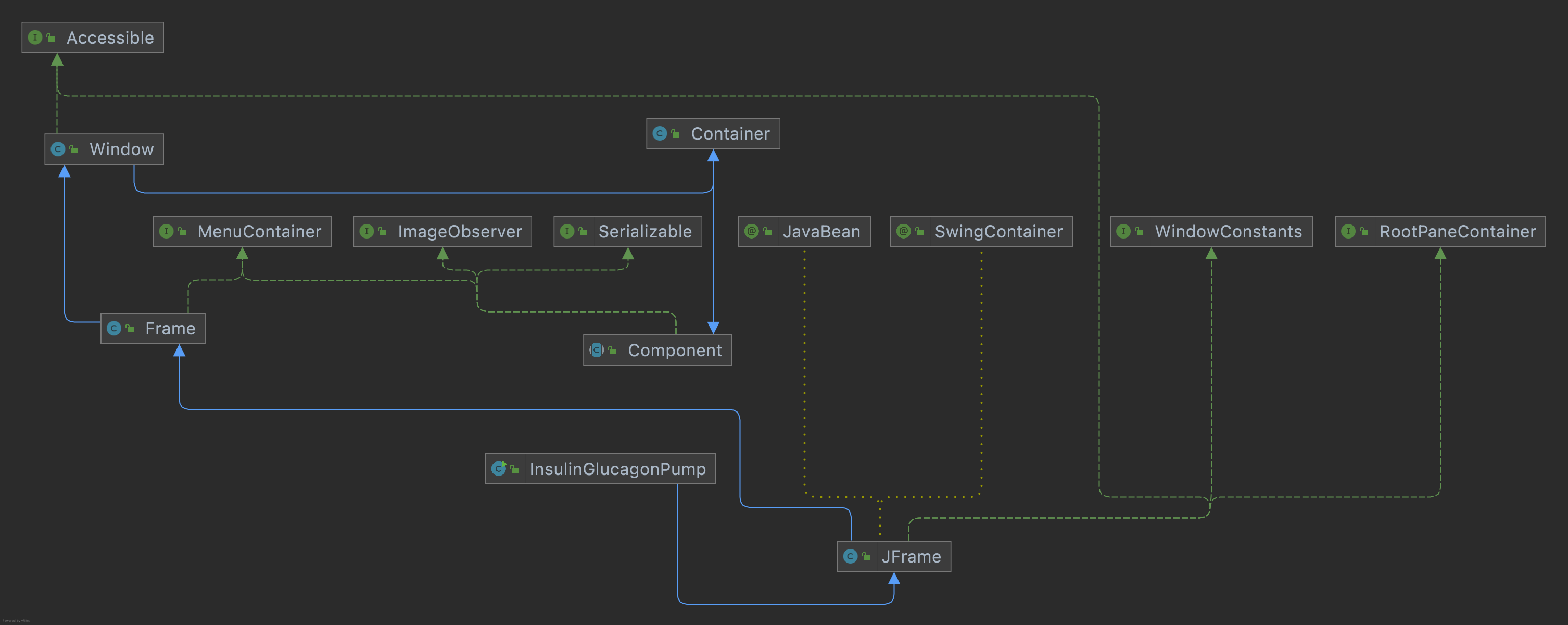 GitHub - ITDawoon/Insulin_pump_simulator: The embedded system Insulin ...
