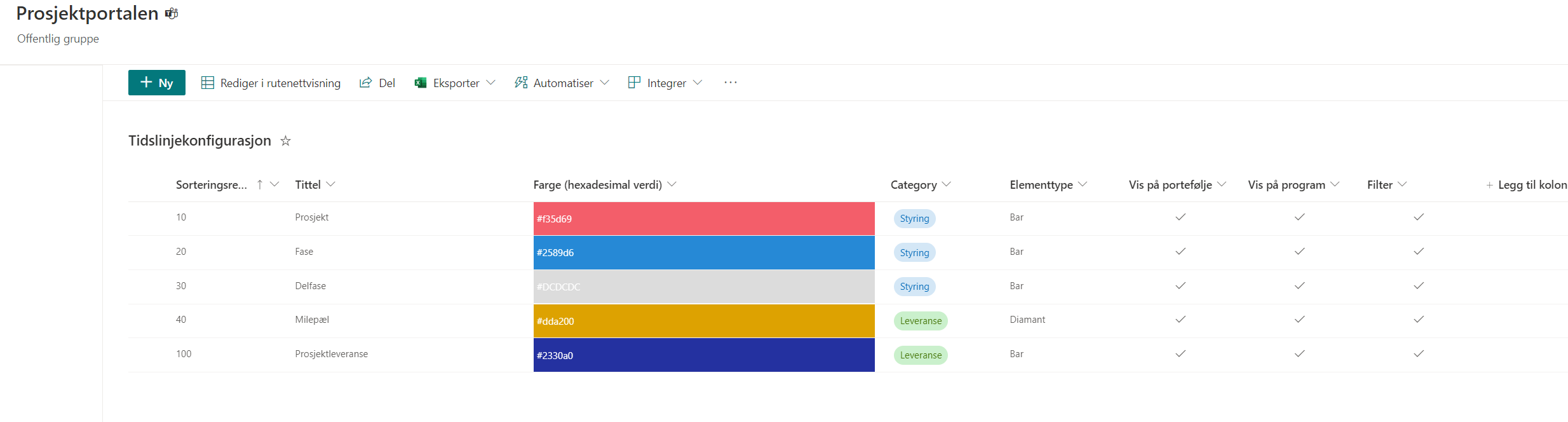 Text color in project timeline webpart not readable · Issue #767 ...