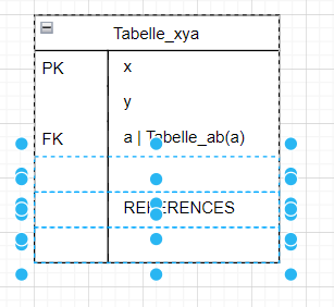 SQL Server keywords recognized as field names · Issue #2781 · jgraph ...