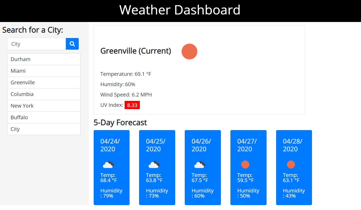 GitHub - jdeleonardis/Weather-Dashboard: This application allows a user ...