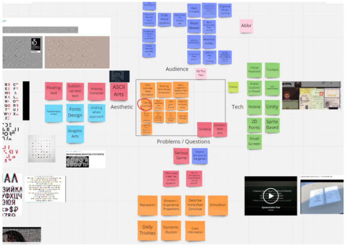 GitHub - Chen-GameD/Dyslexia_RapidPrototype