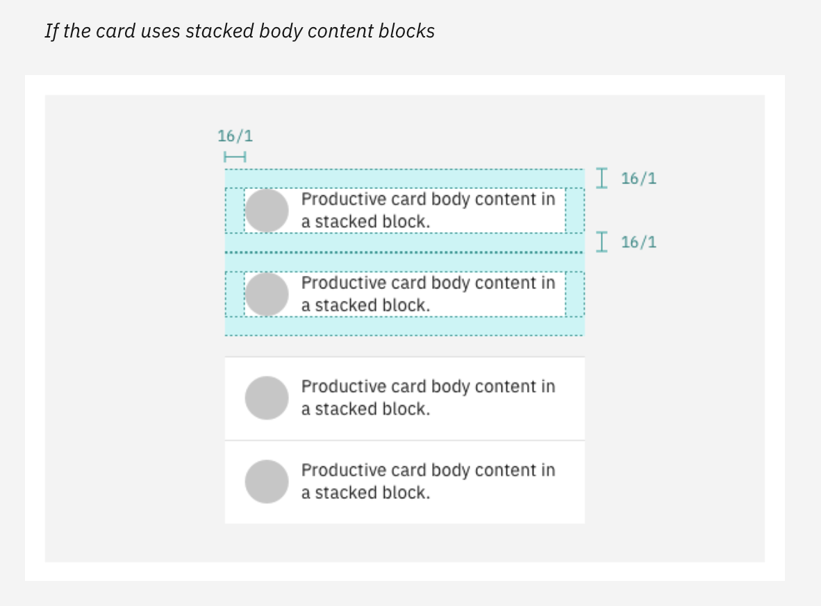 Cards: Productive type - Design feedback · Issue #382 · carbon-design ...