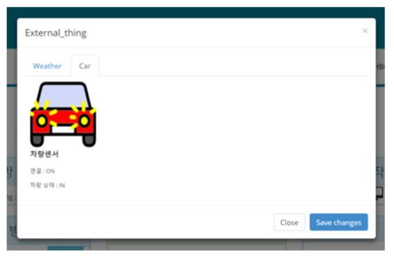 GitHub - hun31022/Smart-Lighting-System: Development of IoT Based Smart ...