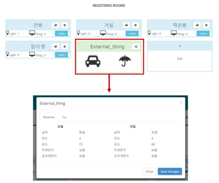GitHub - hun31022/Smart-Lighting-System: Development of IoT Based Smart ...
