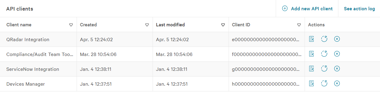 openapi-apps/docs/crowdstrike.md at master · Shuffle/openapi-apps · GitHub