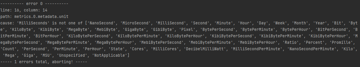 Better way of displaying errors in schema validation · Issue #92 ...