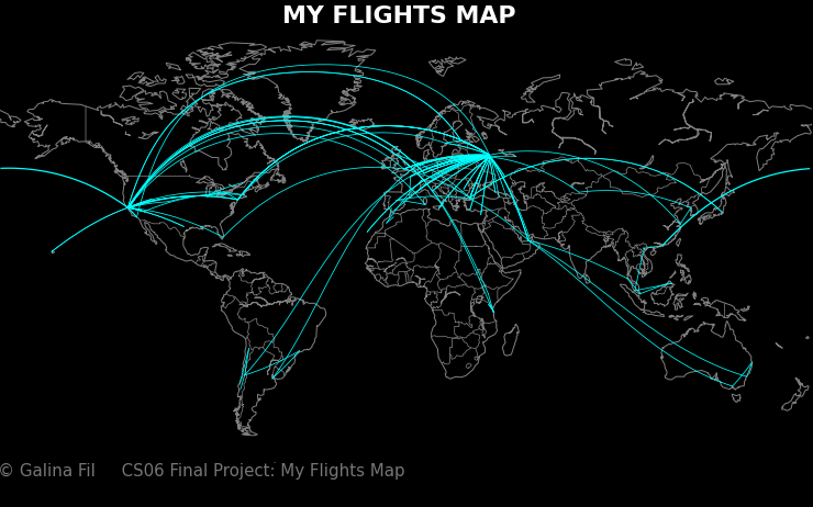 GitHub - pe44enka/TravelViz: Travel History Viz with Python