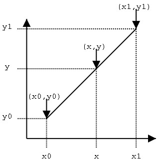 GitHub - gain-wyj/Matlab_Algorithms: 汇总matlab常用算法，针对每个算法有详细的源码 · GitHub