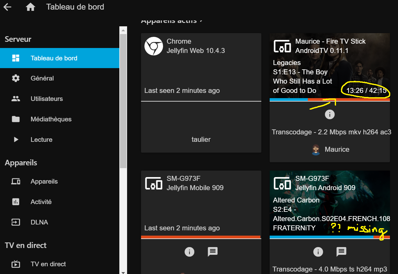 dashboard actives devices monitoring real time send message