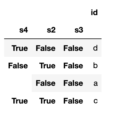 Screen Shot 2022-08-09 at 10 58 13 AM