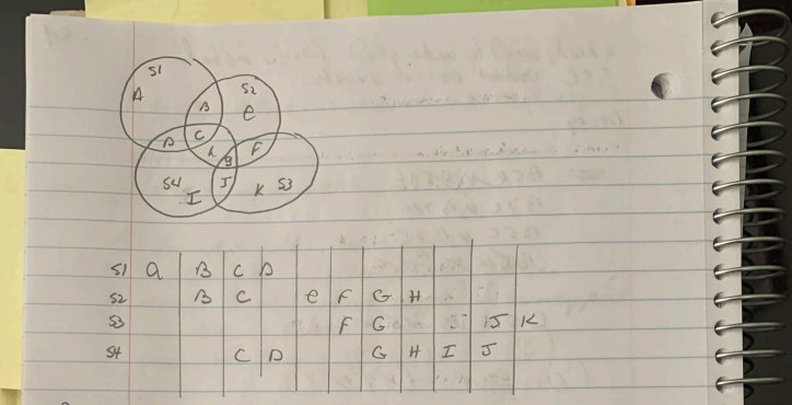 Screen Shot 2022-08-09 at 11 01 41 AM