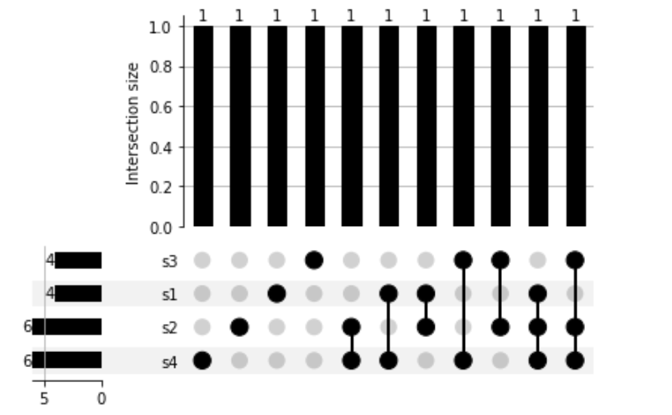 Screen Shot 2022-08-09 at 11 04 01 AM