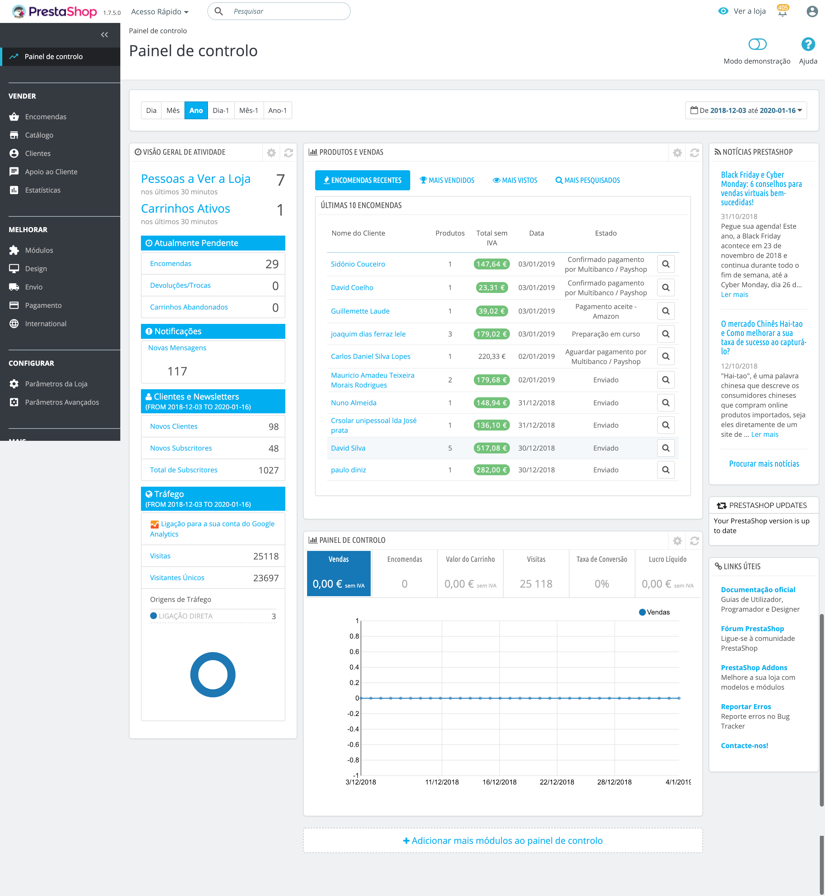 painel de controlo temosonline