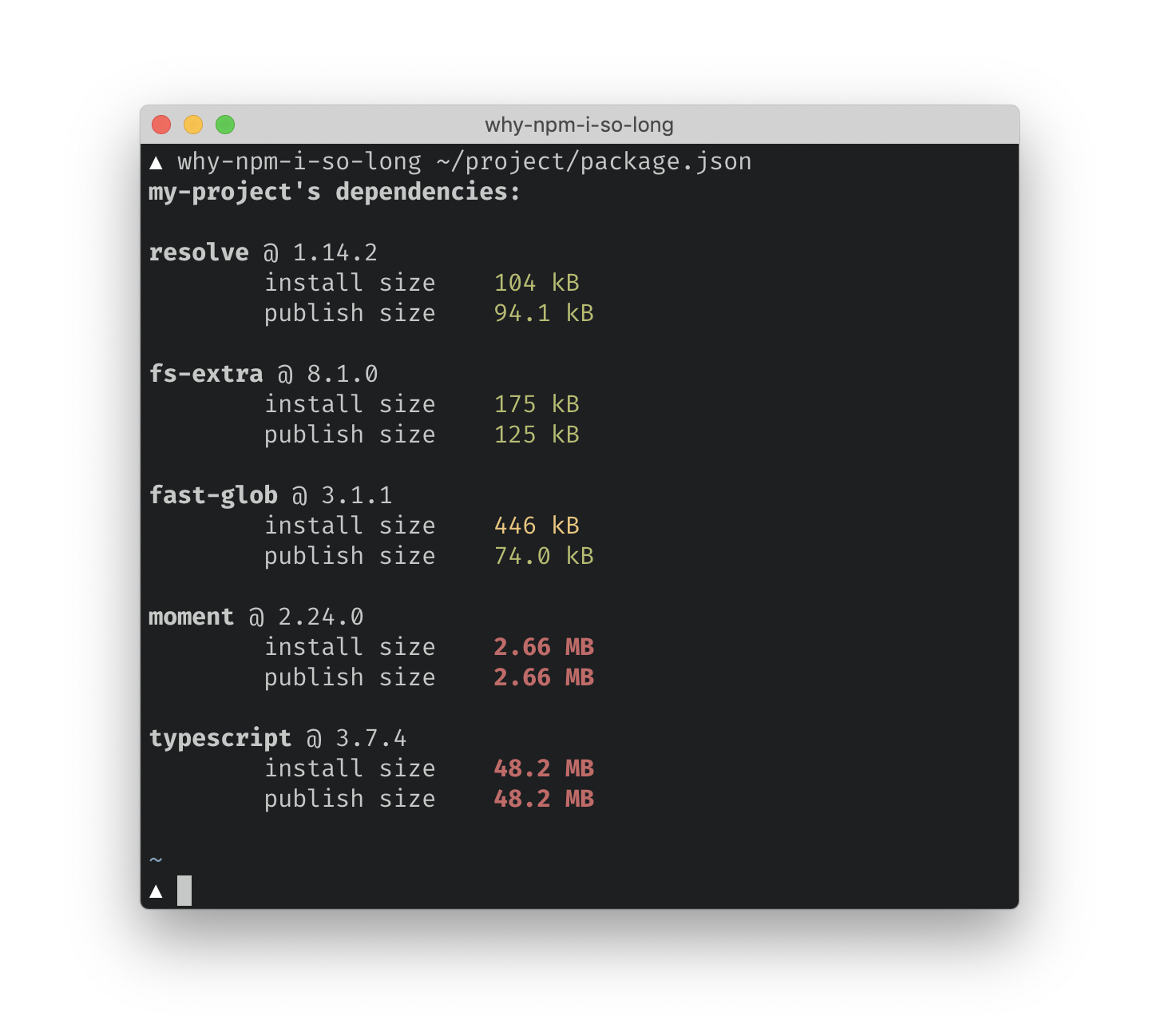 Npm dependency tree