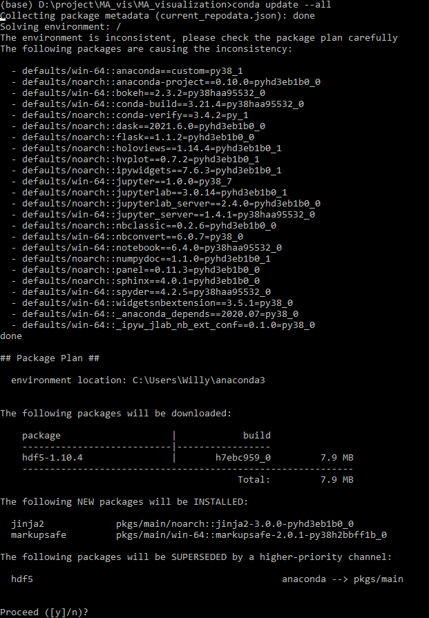 Fixing environment · Issue #11 · VACILT/MA_visualization · GitHub