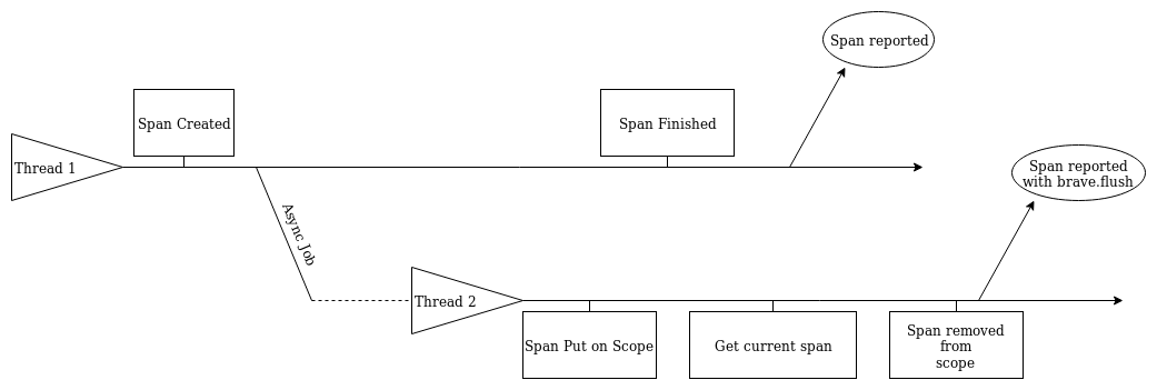 Untitled Diagram(2)