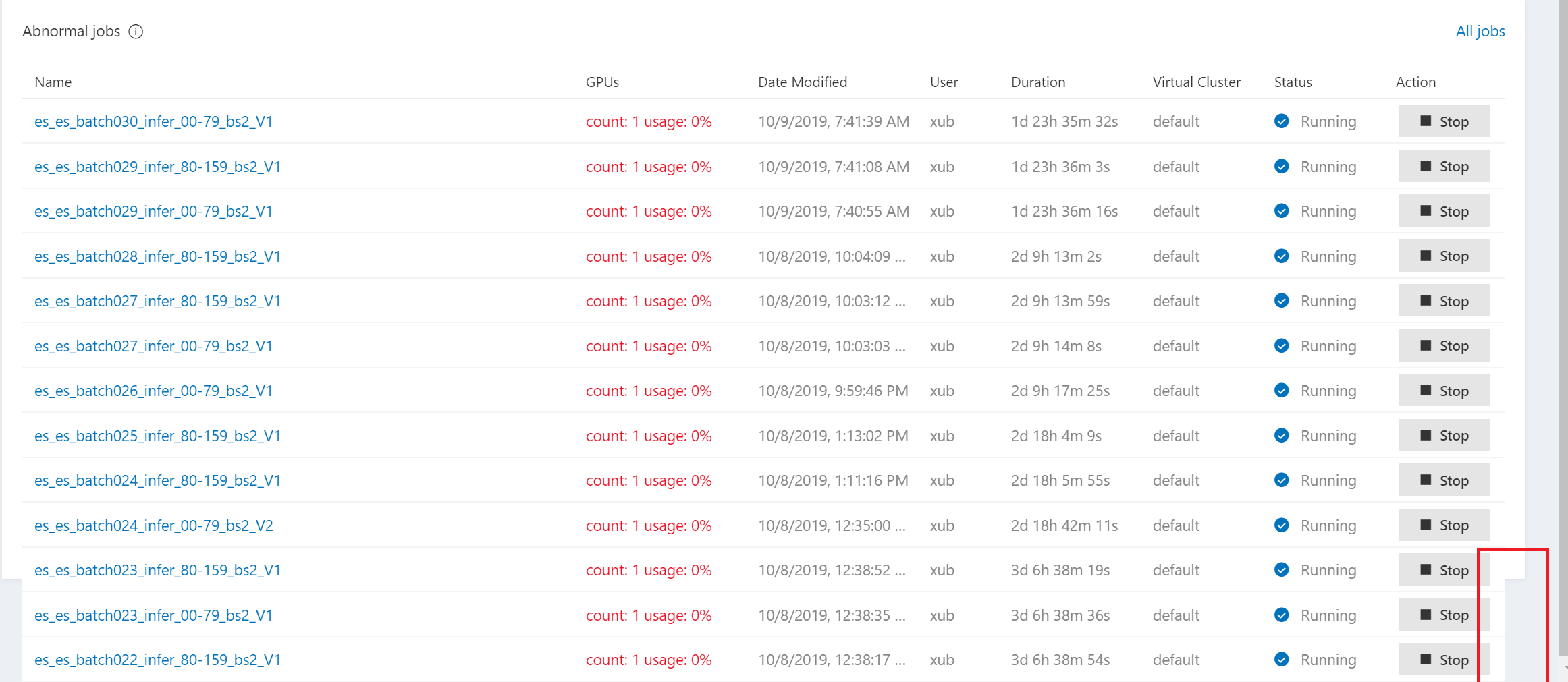 "abnormal jobs" page. no scrollbar when there are too many items ...