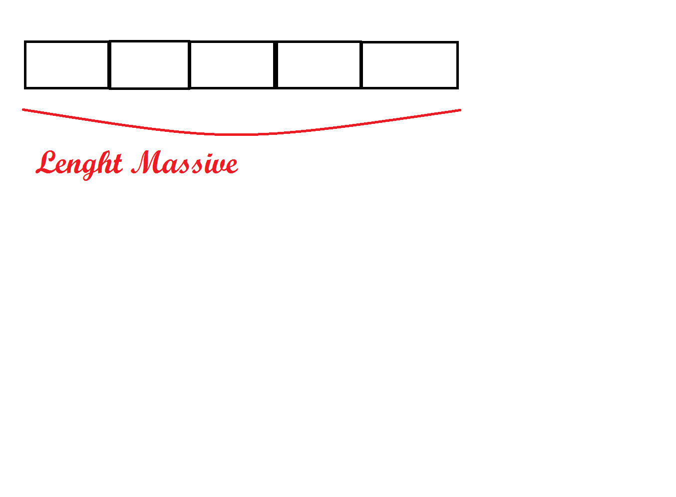 Length Massive