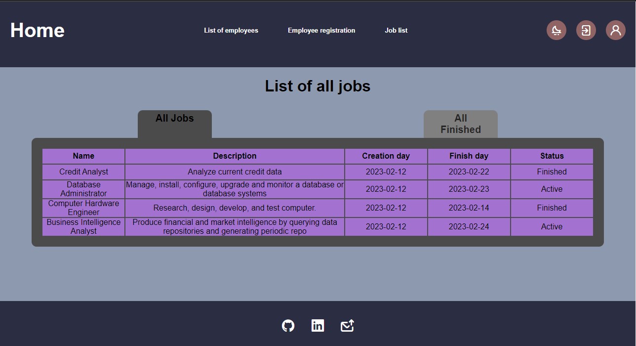 GitHub - AkazMarinho/job-management: Site for managing people in a job ...