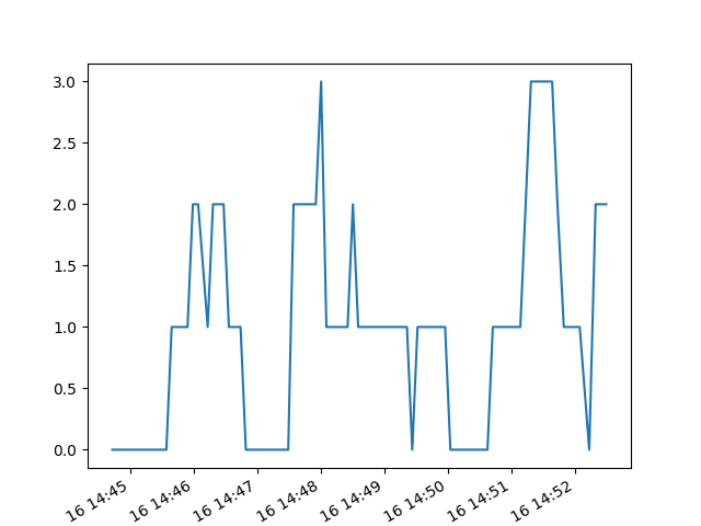 Figure_1_14_44