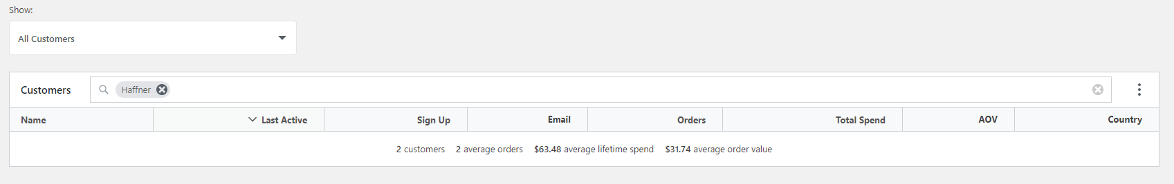 haffner customer analytics