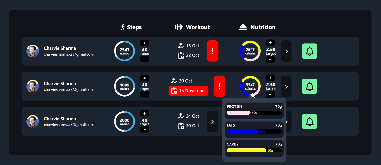evolvefit Codesandbox